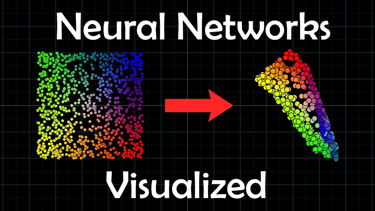 AI Research